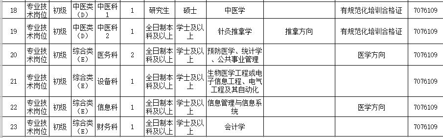 聊城市新生儿疾病筛查结果查询网站(聊城市新生儿疾病筛查结果查询中心)