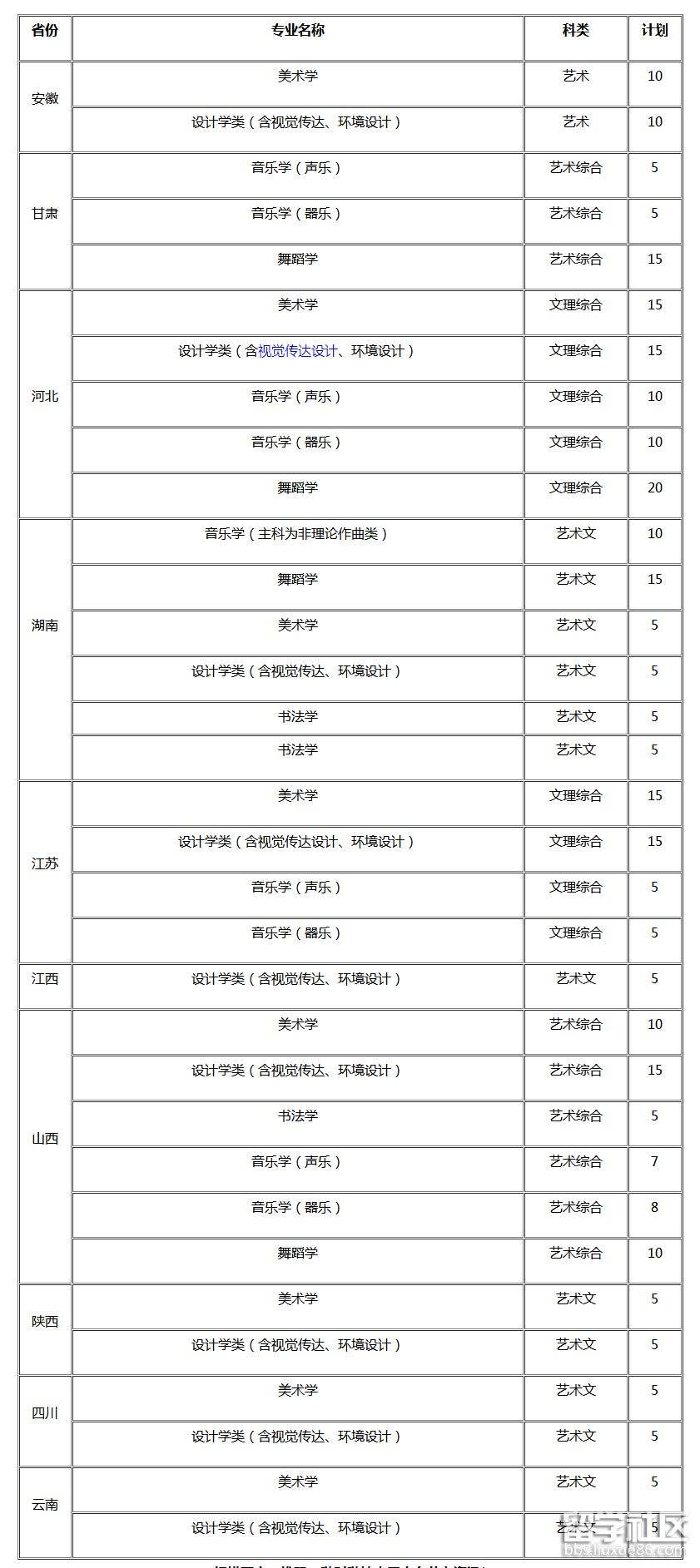 聊城市小学招生网站(聊城市小学数量)