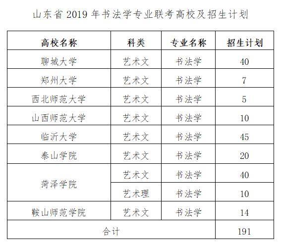 聊城市小学招生网站(聊城市小学数量)