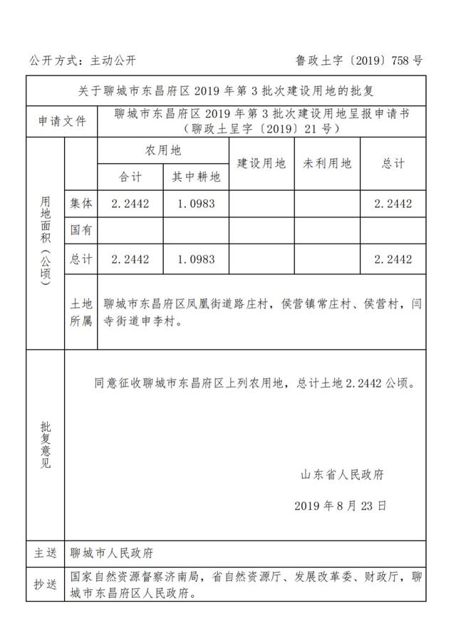 聊城市自然资源网站(聊城市国土资源局局长)