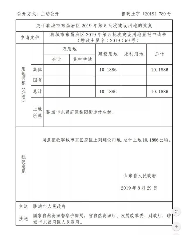 聊城市自然资源网站(聊城市国土资源局局长)