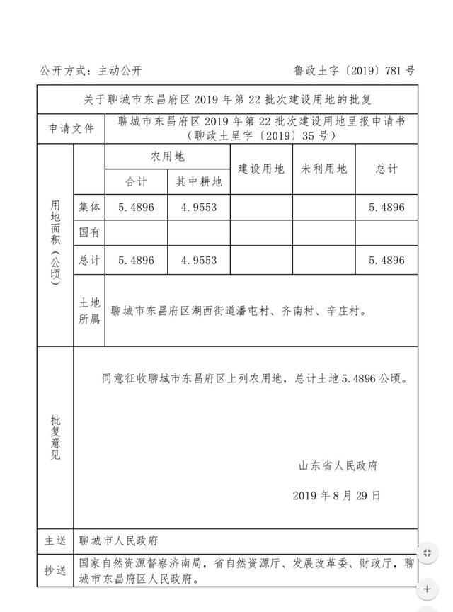 聊城市自然资源网站(聊城市国土资源局局长)