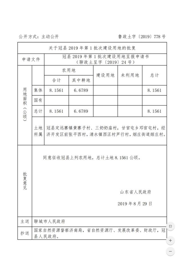 聊城市自然资源网站(聊城市国土资源局局长)