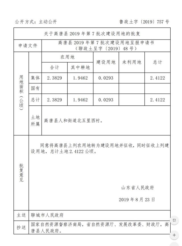 聊城市自然资源网站(聊城市国土资源局局长)