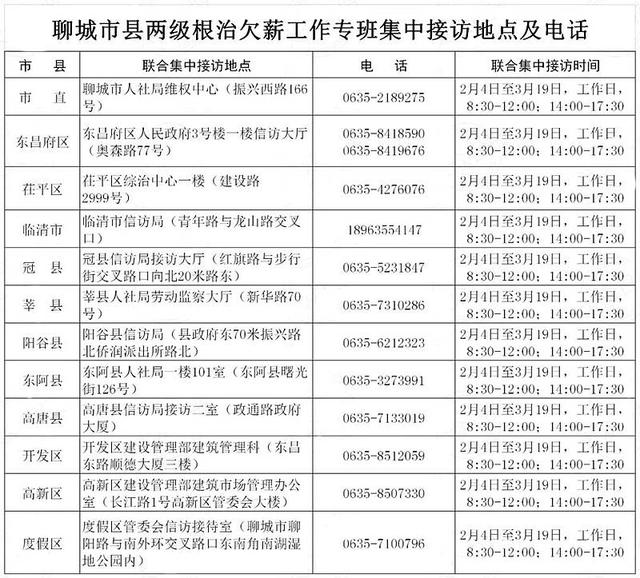 聊城手机站网站公司电话号码的简单介绍”