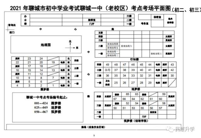 2020年聊城中考查分网站(2020年聊城中考录取分数线)”