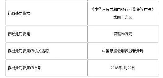 聊城润昌农村商业银行网站(山东润昌农村商业银行)