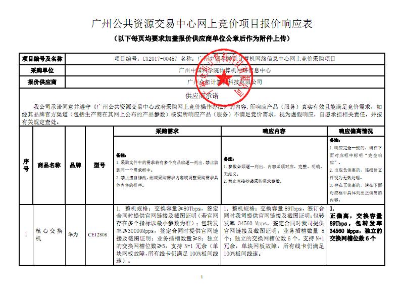 聊城市公共资源交易网站网上(聊城市公共资源交易网站电子交易平台)”