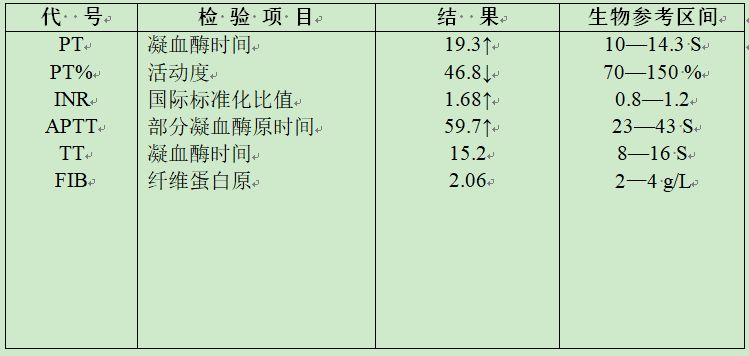 包含聊城市新生儿采血查询网站的词条