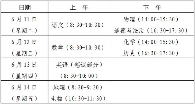 关于聊城市教育局网站中考专区的信息