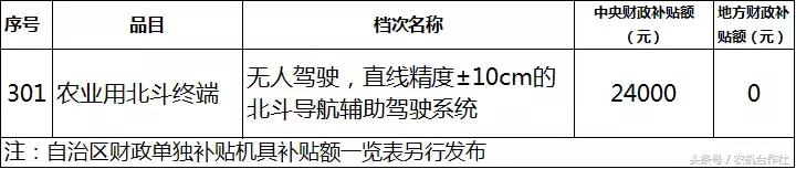 聊城市农机局官方网站(聊城市工商局官方网站)