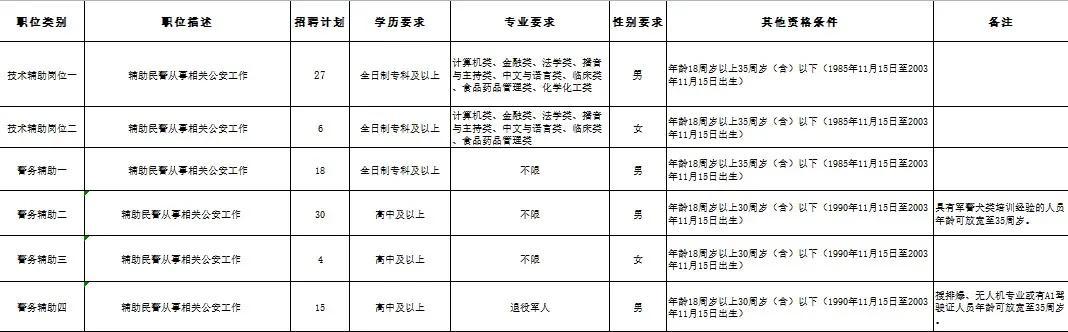 聊城市高唐县公安局网站(高唐县公安局局长岳宗恩)