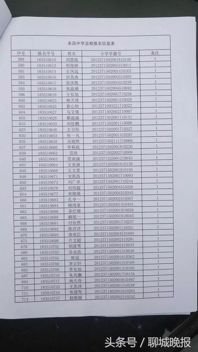 山东省聊城市东昌中学网站(山东省聊城市东昌府区天气)