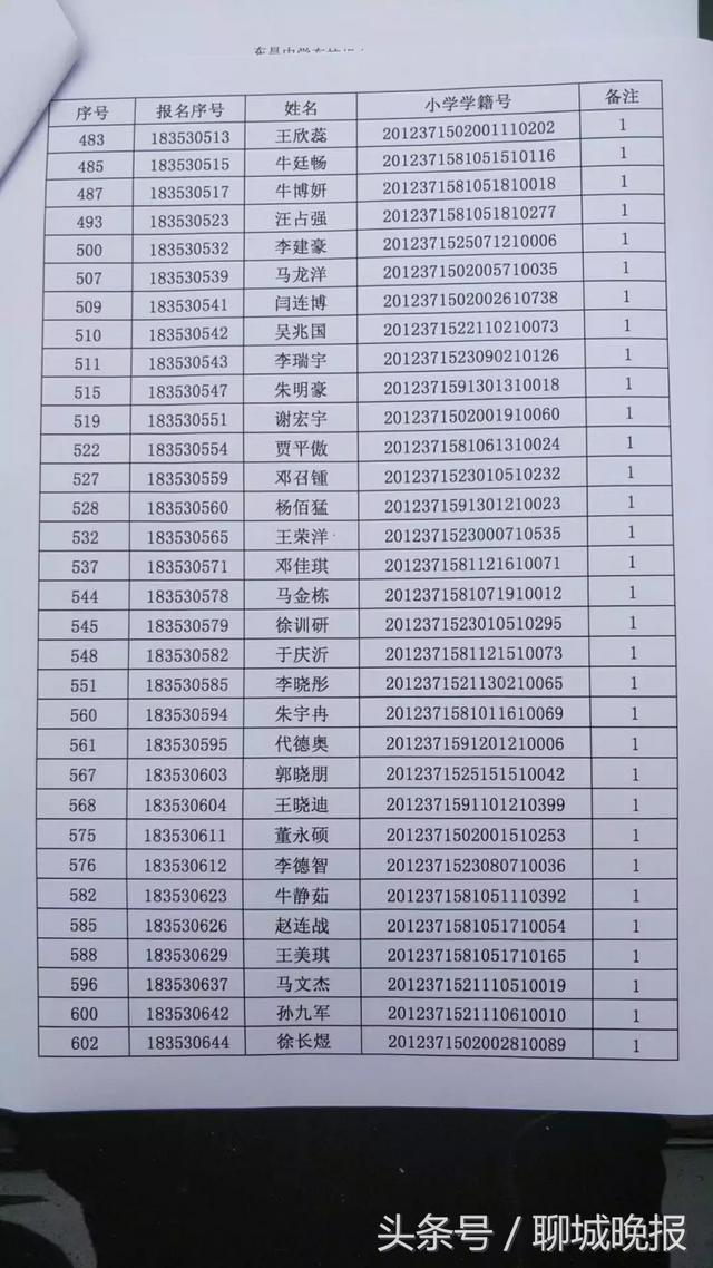 山东省聊城市东昌中学网站(山东省聊城市东昌府区天气)