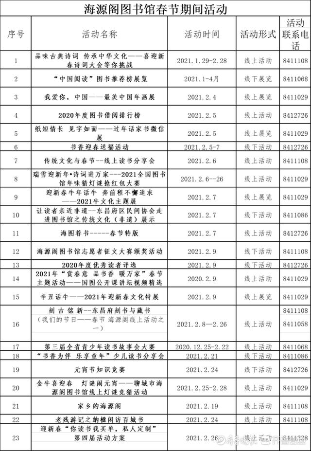 聊城海源阁图书馆网站(聊城海源阁图书馆上班时间)”