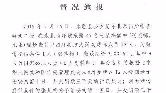 关于聊城政府食药监局网站的信息