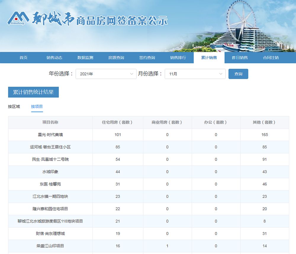 聊城网站备案多少钱(网站备案要多少钱)