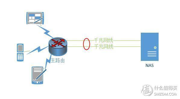 聊城华硕医院网站(聊城华硕医院怎么样)