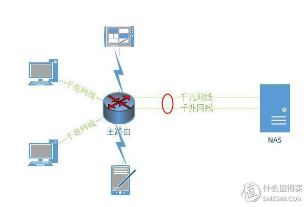 聊城华硕医院网站(聊城华硕医院怎么样)