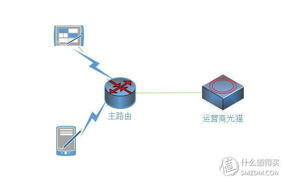 聊城华硕医院网站(聊城华硕医院怎么样)