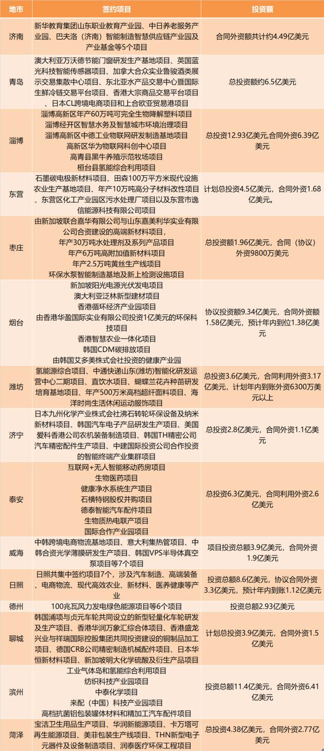 聊城市盛龙配件厂的网站的简单介绍