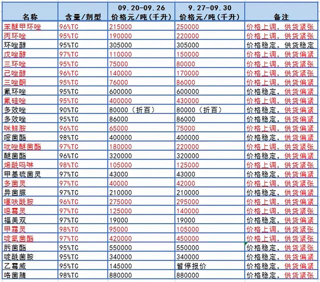 聊城光合生物科技网站(湖北光合生物科技有限公司)