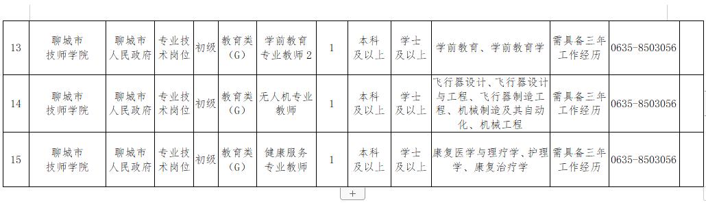 聊城市高级技工学校网站(聊城市高级技工学校)