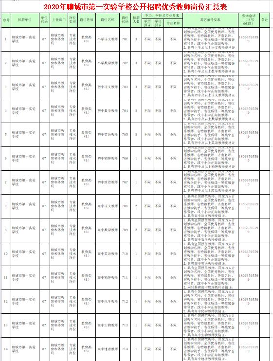 山东聊城三中缴费网站(山东聊城三中地址)