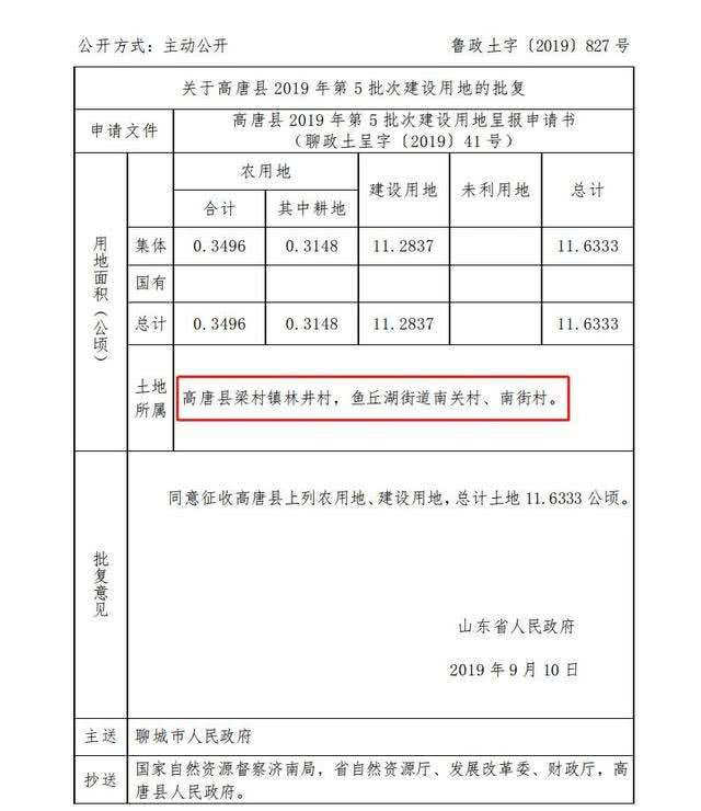 聊城国土举报网站(聊城市国土局领导班子)”