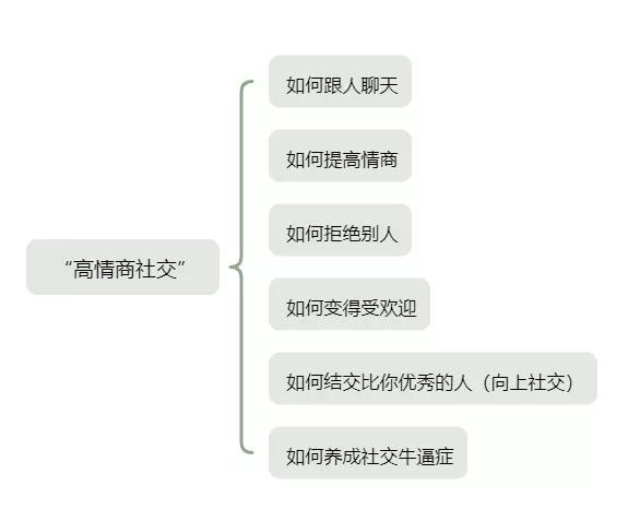 聊城汽车网站客户浏览特点的简单介绍