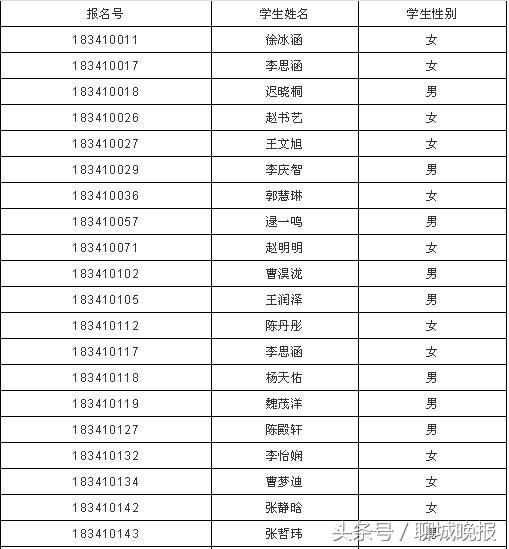 聊城市文轩中学网站6(聊城市文轩中学网站)