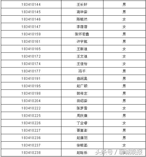 聊城市文轩中学网站6(聊城市文轩中学网站)