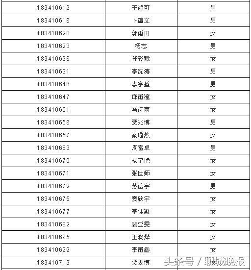 聊城市文轩中学网站6(聊城市文轩中学网站)