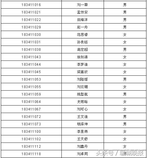 聊城市文轩中学网站6(聊城市文轩中学网站)