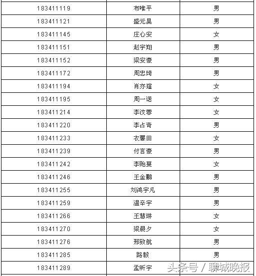 聊城市文轩中学网站6(聊城市文轩中学网站)