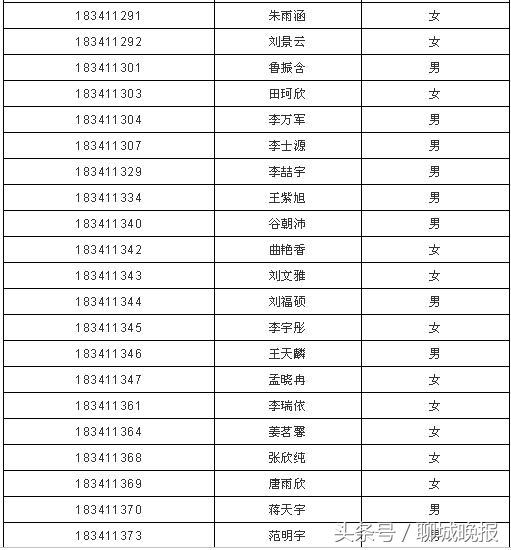 聊城市文轩中学网站6(聊城市文轩中学网站)