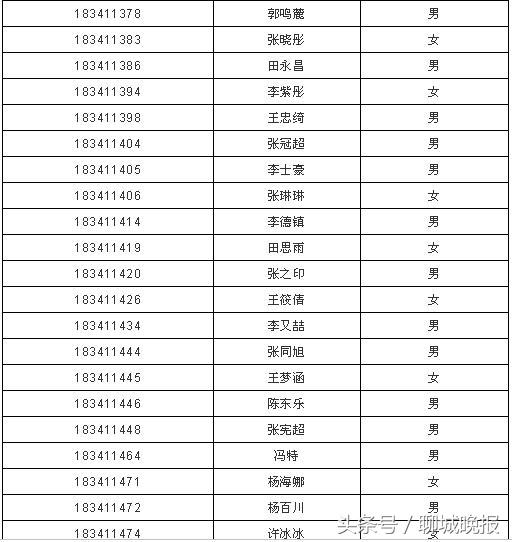 聊城市文轩中学网站6(聊城市文轩中学网站)