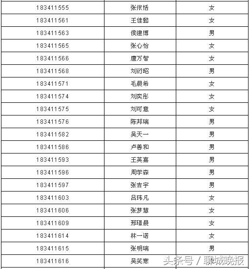 聊城市文轩中学网站6(聊城市文轩中学网站)