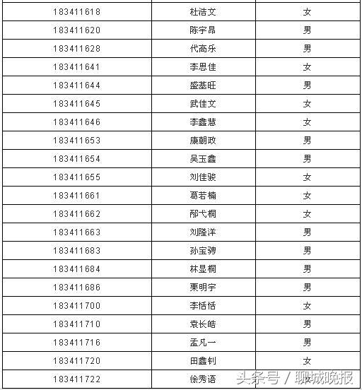 聊城市文轩中学网站6(聊城市文轩中学网站)