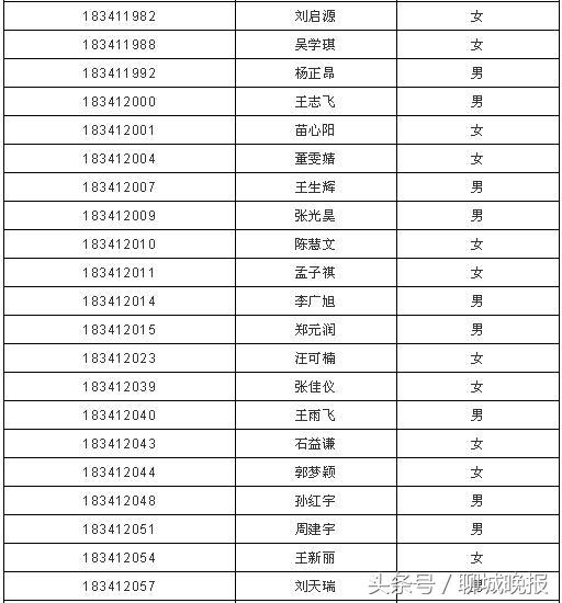 聊城市文轩中学网站6(聊城市文轩中学网站)