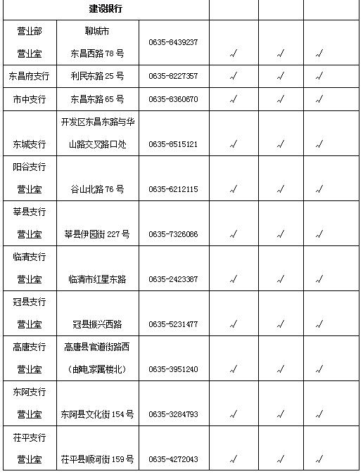 聊城人社局网站智慧人社(聊城人社局网站官网)