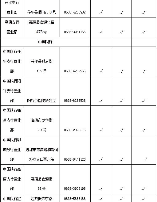 聊城人社局网站智慧人社(聊城人社局网站官网)