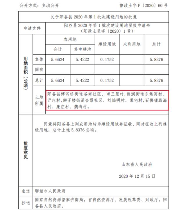 聊城征收局网站(聊城征收土地公告)