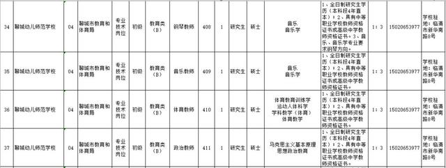 关于登录聊城教育局网站查询系统的信息