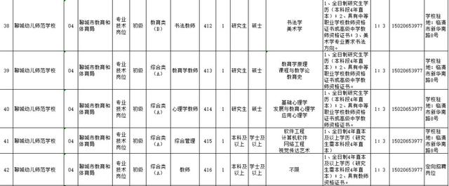 关于登录聊城教育局网站查询系统的信息