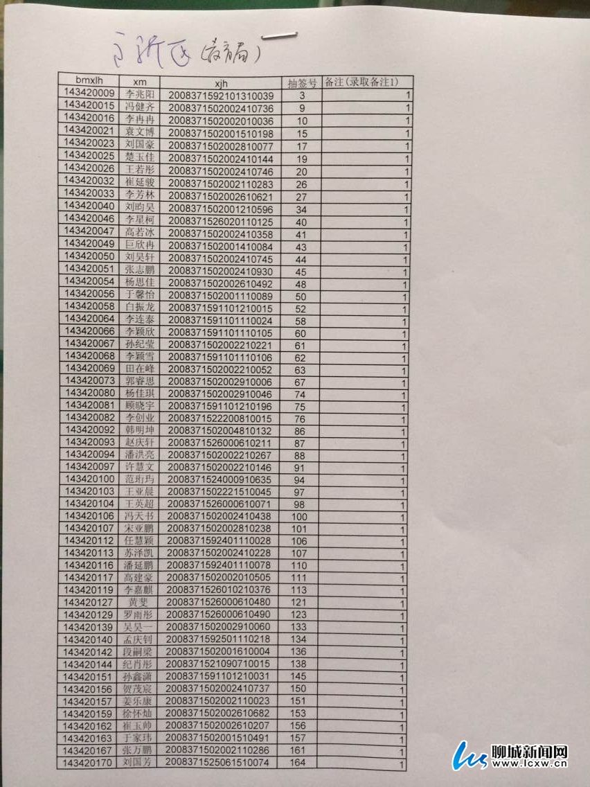 聊城文轩中学招生2019报名网站的简单介绍”