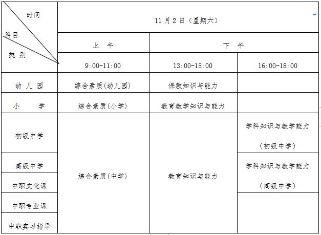 聊城教育招生考试机构官方网站(聊城教育招生考试院)