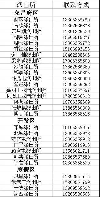 聊城公安户籍网站(聊城日报网站)”