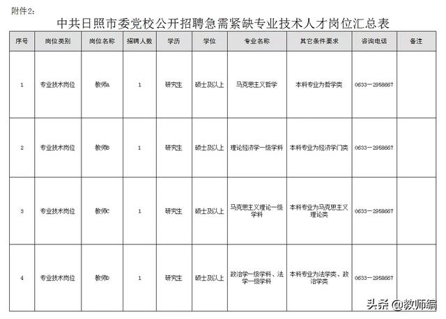 山东聊城党校网站的简单介绍