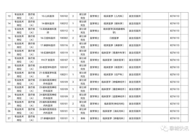 聊城人民网站(聊城人民医院电话)